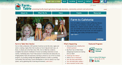 Desktop Screenshot of farmtotablenm.org