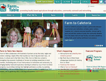 Tablet Screenshot of farmtotablenm.org